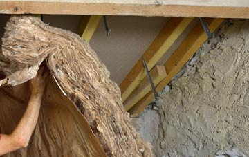 Ounsdale pitched roof insulation costs
